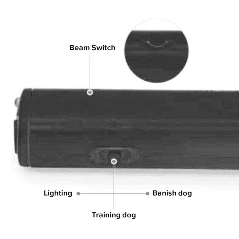 Dog Training Device